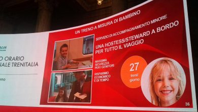 Trenitalia