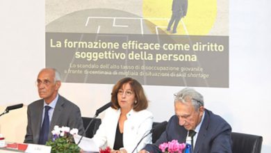 lavoro e imprese