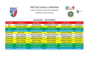 FIDASC PRESTIGE LEAGUE Elite